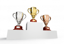 Loznica, Stari grad i Trstenik najbolji na rang listi takmičenja „Šampioni preduzetništva 2020“