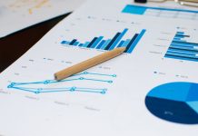 Koji gradovi su dobijali najveća sredstva iz rezervi? raspodela sredstava