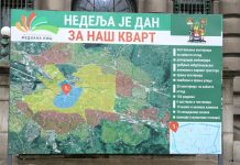 Niš pokrenuo veliku akciju čišćenja kvartova – Nedelja postaje dan za komšiluk! Niš čist kvart akcija