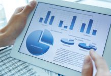 Blagi rast zaposlenosti u Srbiji u drugom kvartalu 2025. statistika