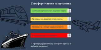 „Semafor“ za putovanja: nove preporuke za svaku državu